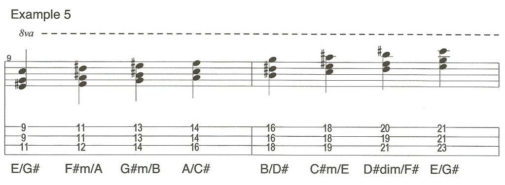 Playing Chords on the Bass - Part 3 - Triads - Johnny Cox Music