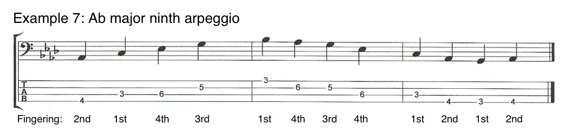 V5E7 Left Hand Techniques for Bass