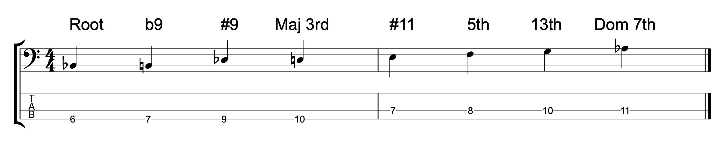 Jazz Bass Soloing Pt. 3: Soloing Over The Half/Whole Diminished