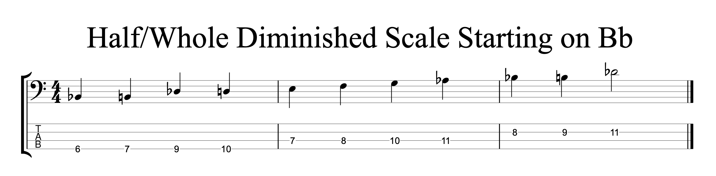 Jazz Bass Soloing Pt. 3: Soloing Over The Half/Whole Diminished