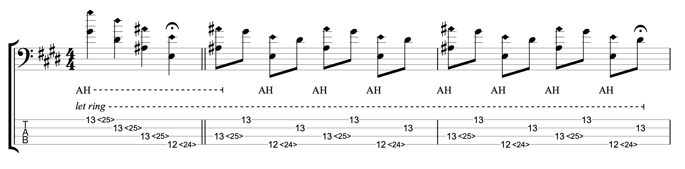 Chart Of Guitar Harmonics