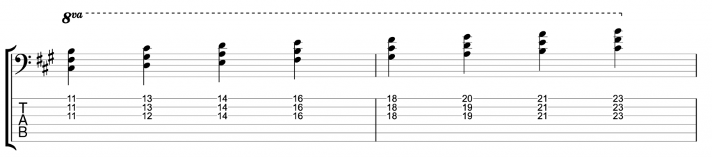 A major scale - quartal chord voicings