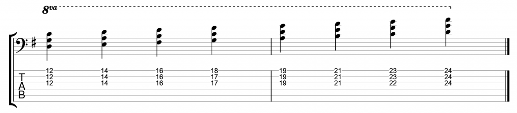 A dorian - quartal chord voicings