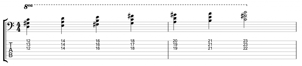 A harmonic minor - quartal chord voicings