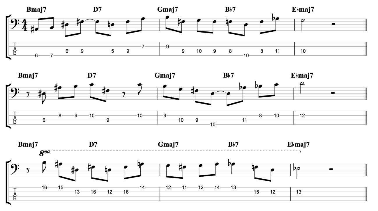 Басс табы. Step табы гитара. Астрал степ на гитаре табы. Джаз бас Ноты. Jazz Bass табы.