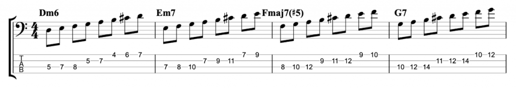 The Modes Of The Melodic Minor Scale Bass Practice Diary 54 Johnny Cox Music