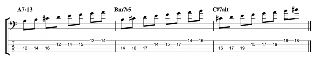 Modes of the Melodic Minor