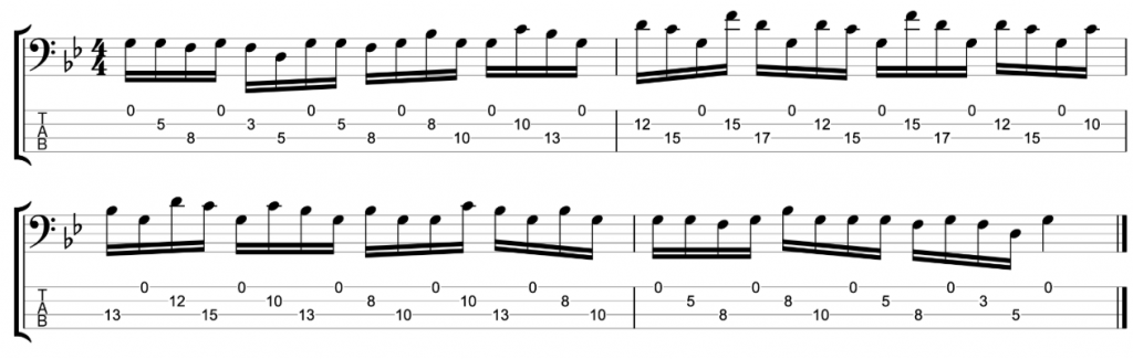 G Minor Pentatonic Bass Exercise