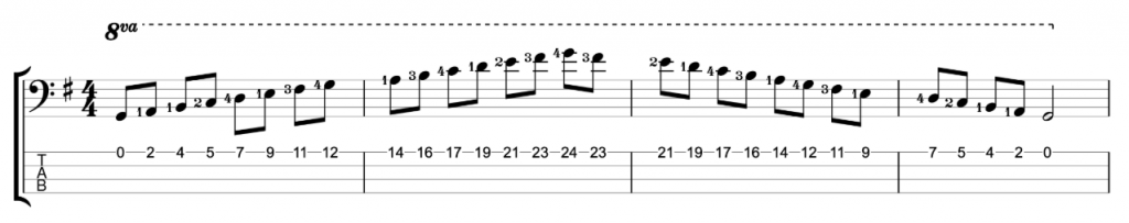 G major scale single string exercise - 1st string