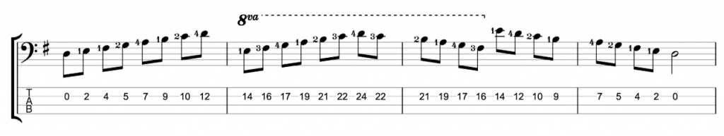 G major scale single string exercise - 2nd string