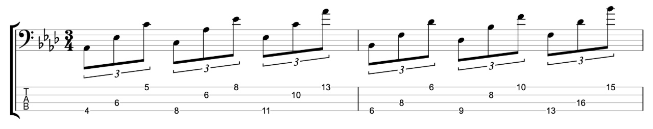 Triads Exercise on Six String Bass - Bass Practice Diary 60 - Johnny ...