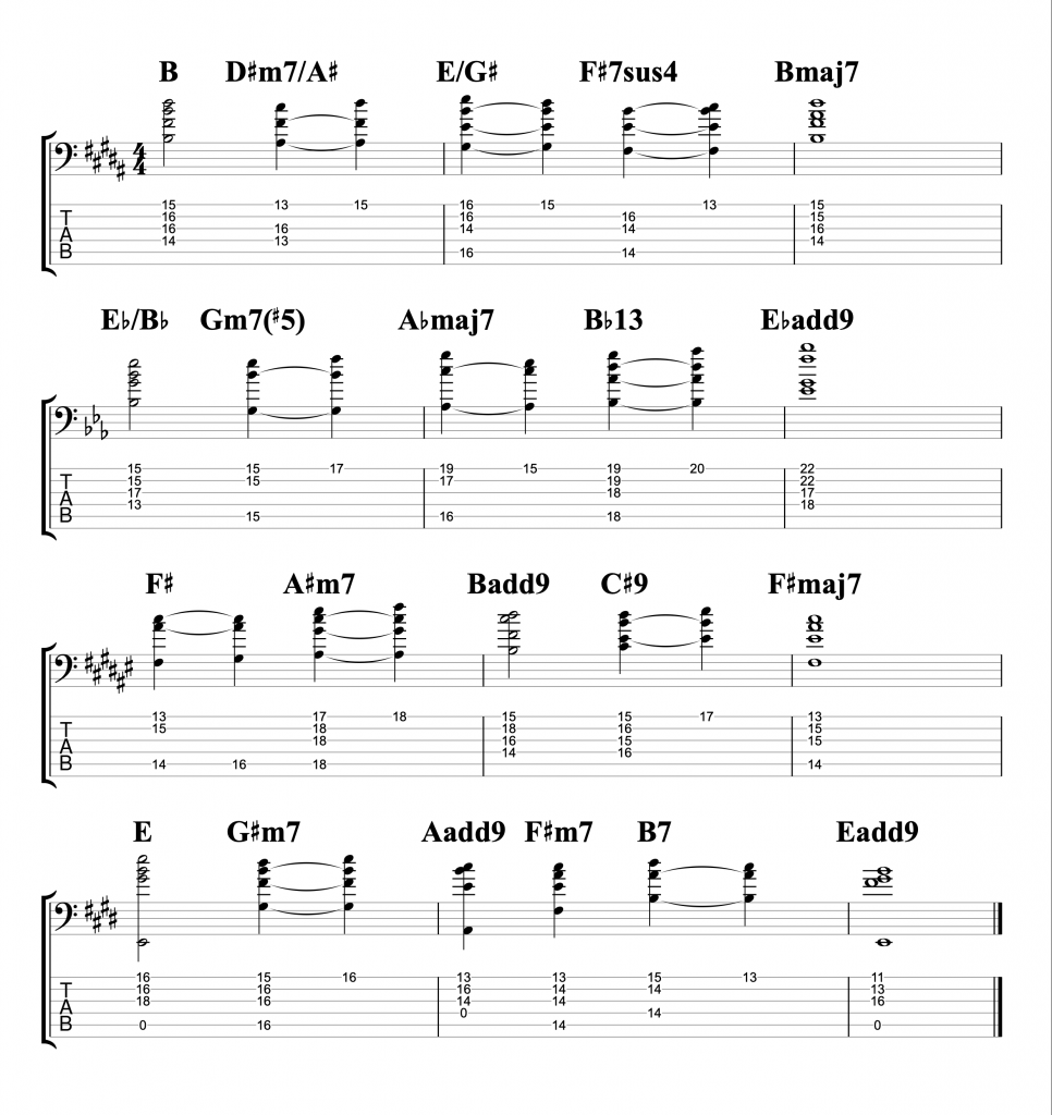 Jazz Chord Progressions on Six String Bass - Based on I-III-IV-V-I