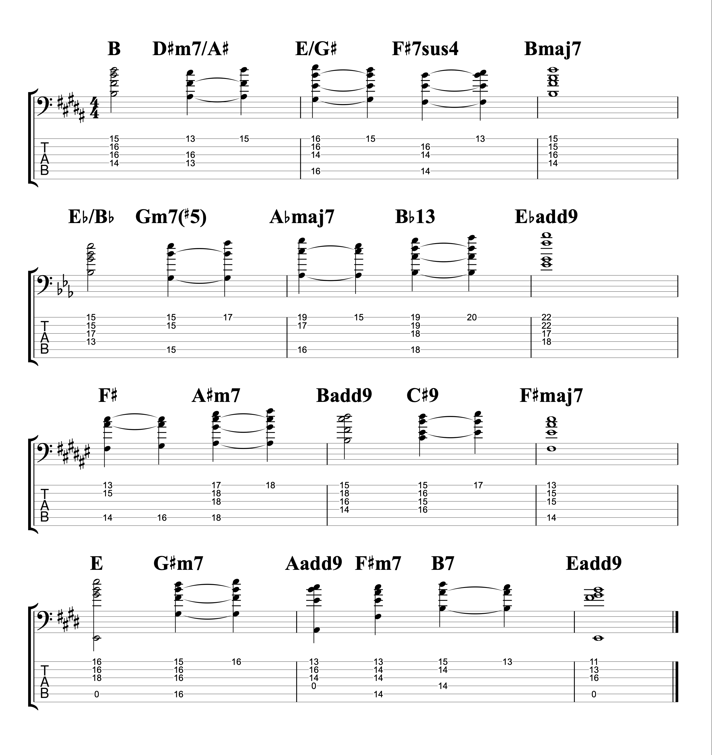 Jazz Chord Progressions - Part 1 - I III IV V - Bass Practice Diary 76 ...