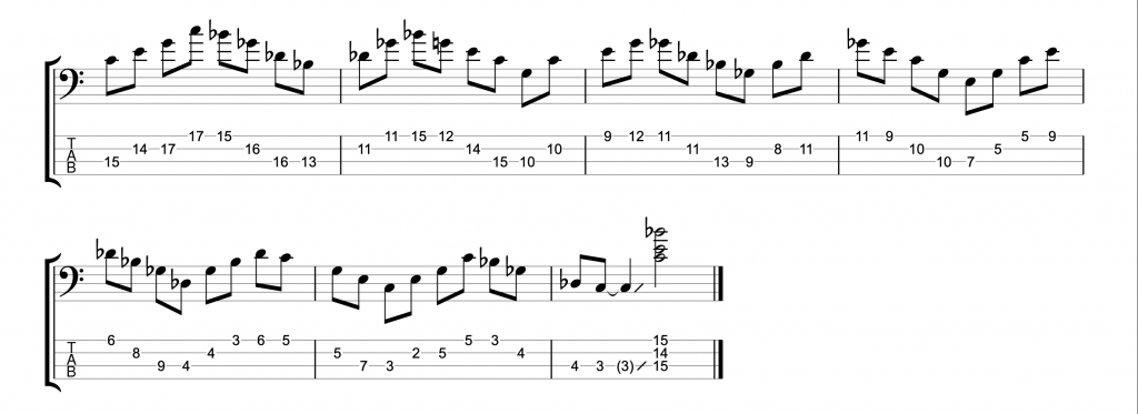 C and Gb Major Triads - A tritone apart