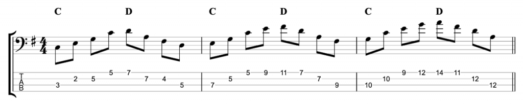 triad exercises guitar