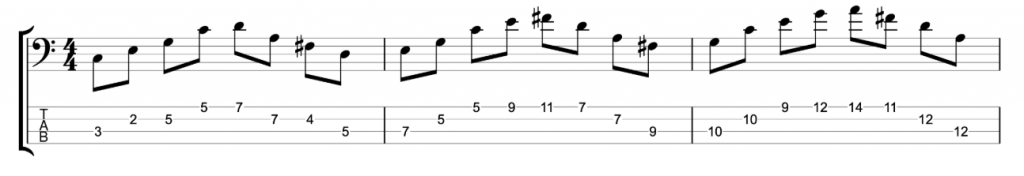 C and D Major Triads - A tone apart