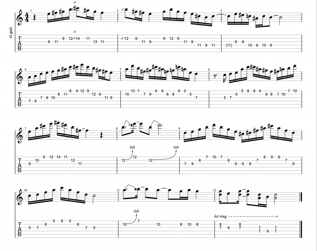 Guitar Solo featuring Inside/Outside Pentatonics