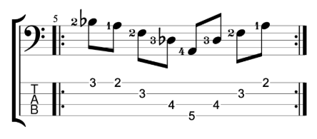 Bass Practice Workout - Bar 1 - Four Finger Exercise