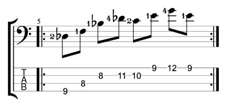 Bass Practice Workout - Bar 3 - Bb minor and C major Triad Pair