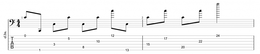 Learning the Fretboard Exercise 1