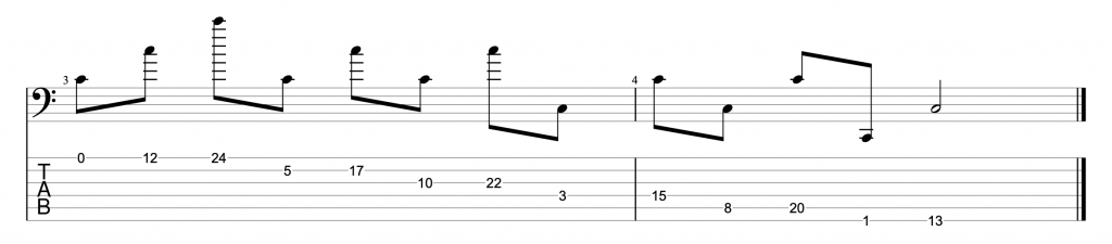 Learning the Fretboard Exercise 2