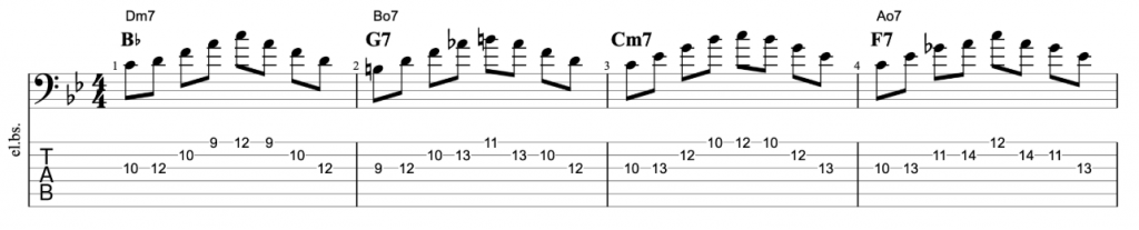 Jazz Improvisation Strategies - Example 1