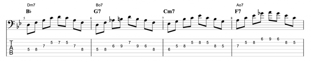 Jazz Improvisation Strategies - I VI II V Example 3