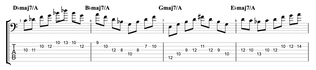 Improvisation Strategies - Naima