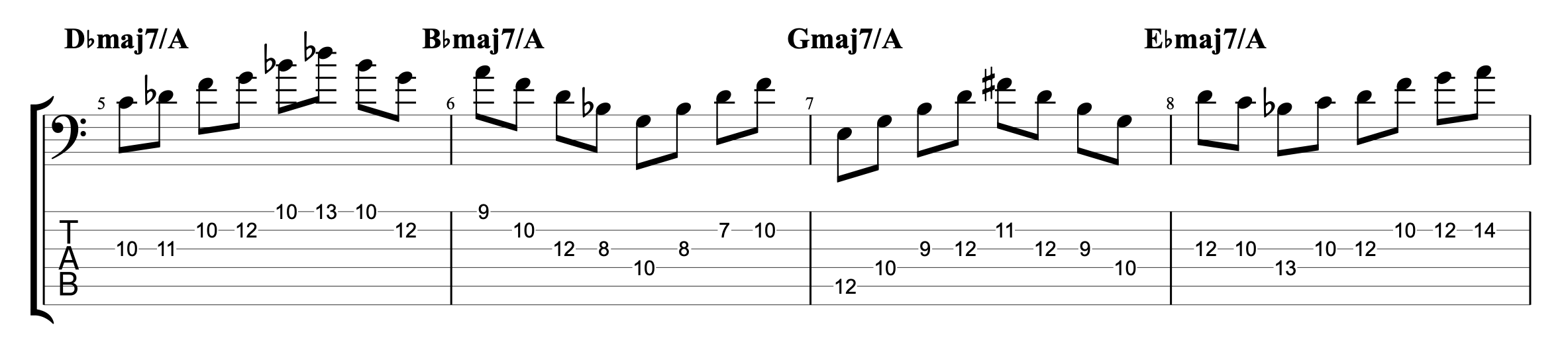 Improvisation Strategies on 6String Bass Part 2 Naima Bass