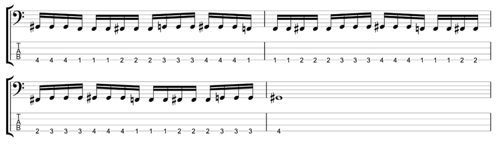 Timing Exercise - 16ths in three note groupings - One finger per fret