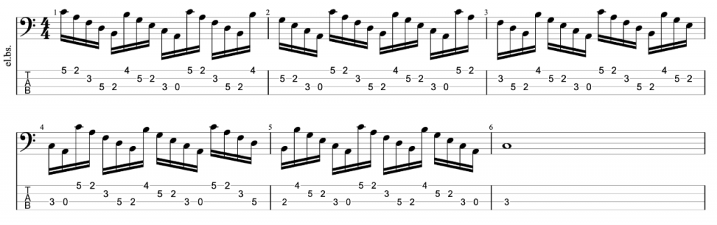 Five Note Groupings - Two Arpeggios in C Major