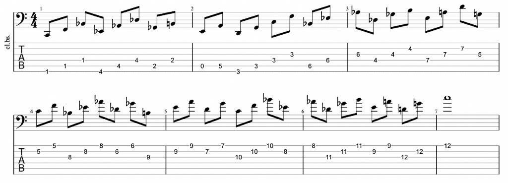 Cycle of Fifths Exercise - 6-String Bass