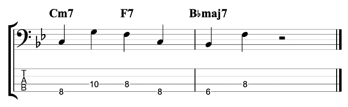 Tapping Chords - II-V-I Bassline