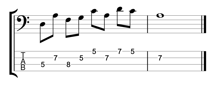 Pentatonic Lick form D Minor Scale