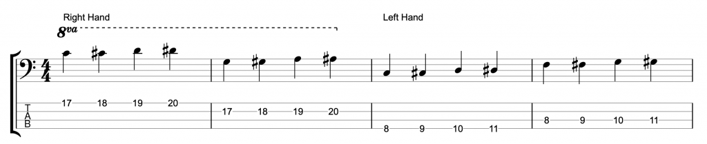 Two Hand Tapping - Four Finger Exercise