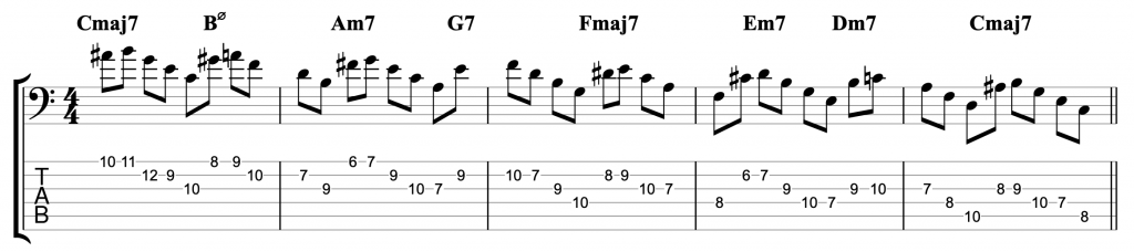 Diatonic 7th Arpeggios in C Major with Chromatic Approach Notes