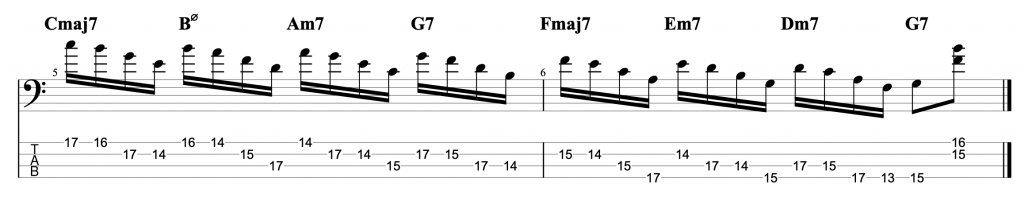 Cascading Arpeggios - Diatonic 7th Chords in the Key of C Major