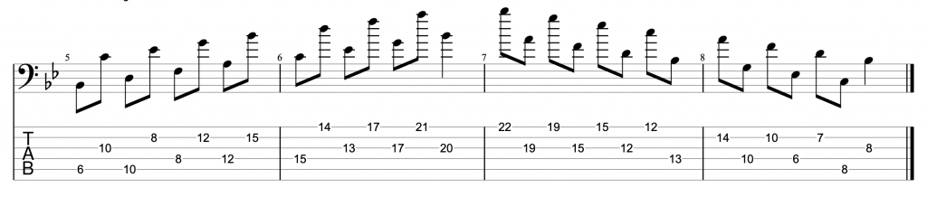 Octave Shifting Exercise - Bb major - 6-string bass