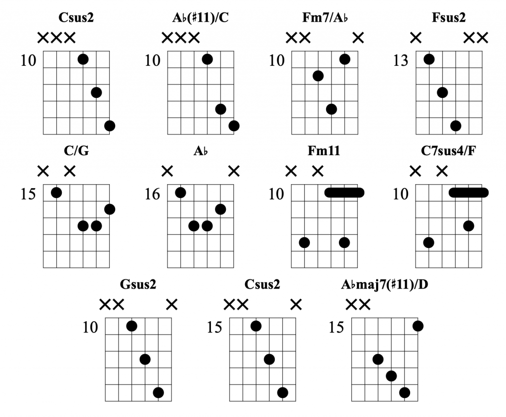 6 String Bass Duet Chords