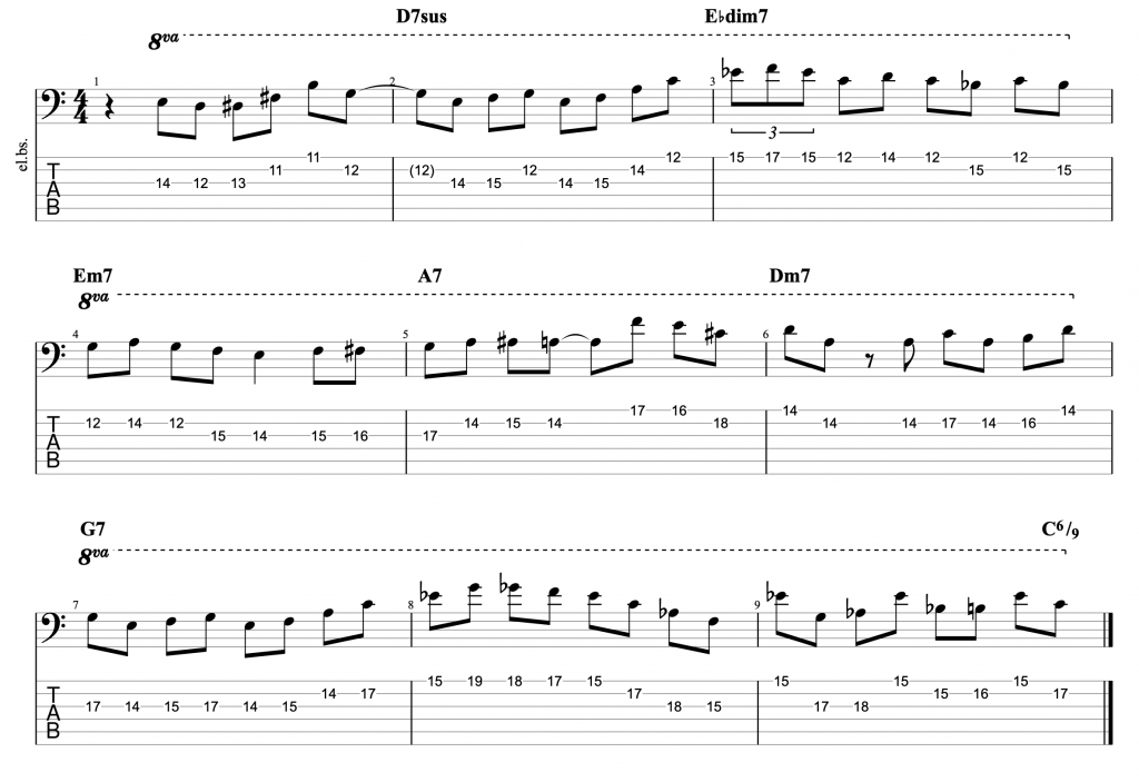 CTA tag by Chick Corea - Tabbed for 6-String Bass