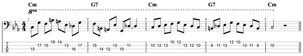 Jazz Solo Line #2: Whole-tone Line in Cm, Mike Stern
