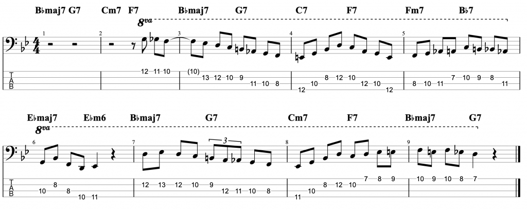 Jazz Solo Line #3: Oleo (Bb Rhythm Changes), Niels Henning Orsted Pedersen