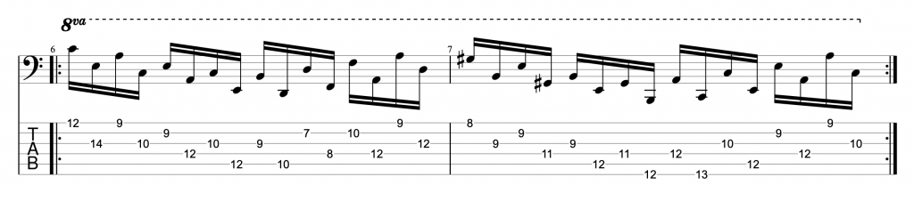 String Skipping Exercise - A Harmonic Minor