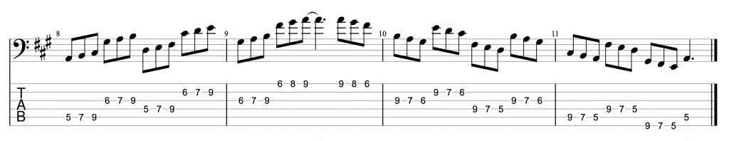 A Major Scale on 6-String Bass - String Skipping & Three Notes Per String