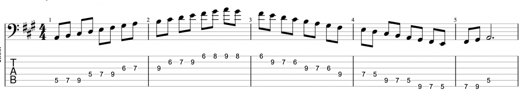 A Major Scale on 6-String Bass - Three Notes Per String